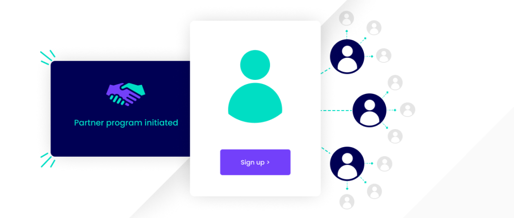 Partnership Marketing